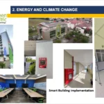 Komitmen UIN Siber Syekh Nurjati Cirebon dalam Energy and Climate Change (EC)