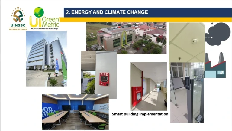 Komitmen UIN Siber Syekh Nurjati Cirebon dalam Energy and Climate Change (EC)