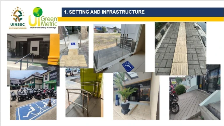 Setting and Infrastruktur 2