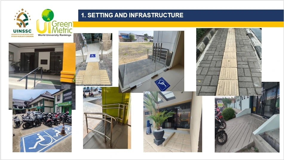 Setting and Infrastruktur 2