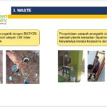 Waste Management Program UIN Siber Syekh Nurjati Cirebon