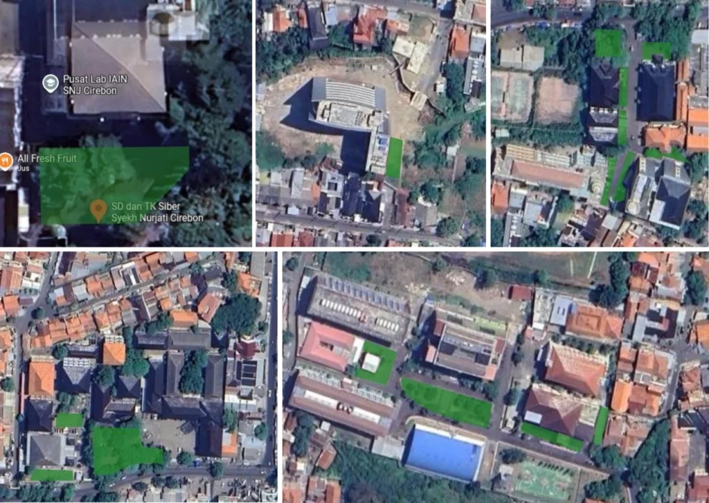 Pengelolaan Area Parkir Berkelanjutan di Kampus UIN Siber Syekh Nurjati Cirebon