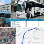 Transportasi Kampus Berkelanjutan di UIN Siber Syekh Nurjati Cirebon melalui Layanan Shuttle dan Mobilitas Ramah Lingkungan
