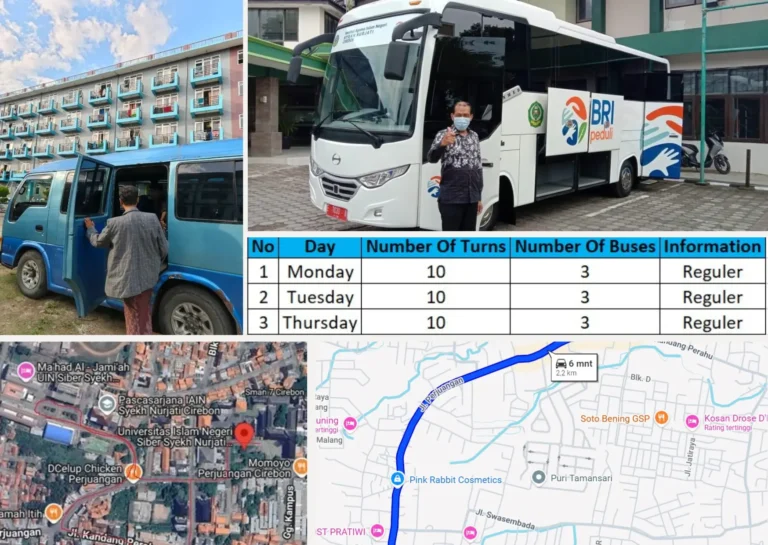 Transportasi Kampus Berkelanjutan di UIN Siber Syekh Nurjati Cirebon melalui Layanan Shuttle dan Mobilitas Ramah Lingkungan