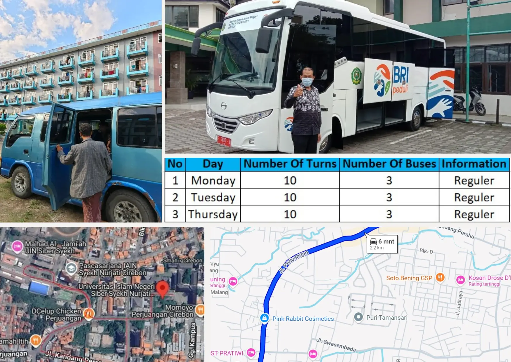 Transportasi Kampus Berkelanjutan di UIN Siber Syekh Nurjati Cirebon melalui Layanan Shuttle dan Mobilitas Ramah Lingkungan